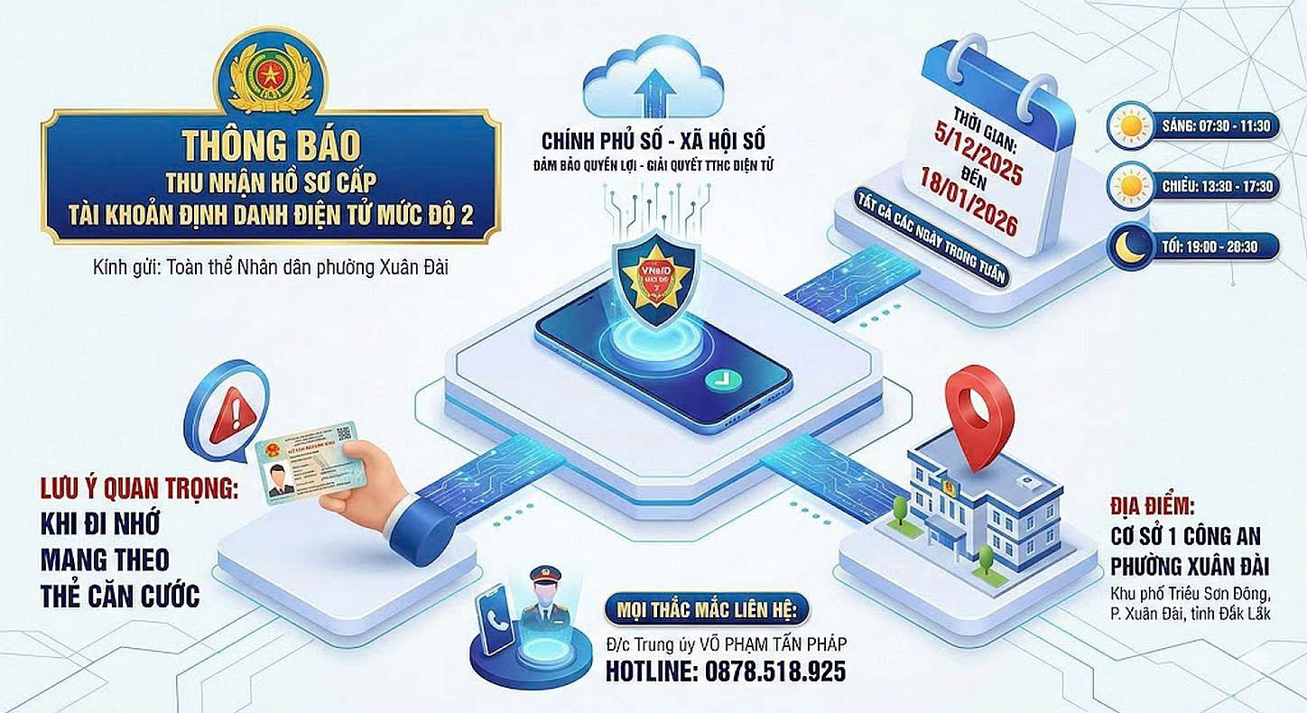 Cao điểm thu nhận hồ sơ cấp và kích hoạt tài khoản định danh điện tử mức độ 2 (VneiD) cho công dân trên địa bàn phường Xuân Đài